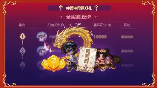 传奇职业养成攻略：玩转三大经典职业，制霸玛法大陆！ poster