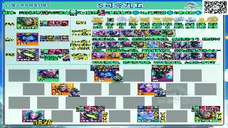 传奇游戏副本攻略详解：掌握通关技巧提升战斗效率