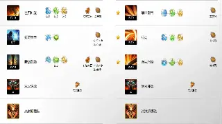 传奇角色养成：深度解析天赋系统，打造你的专属英雄