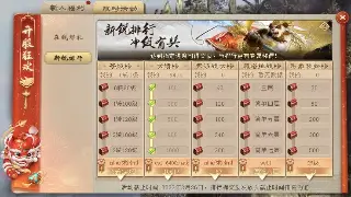 传奇游戏中日常任务的详细解析与高效完成技巧 poster