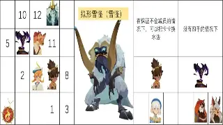 重燃青春，再战玛法：私服版本深度解析，带你找回最初的感动！