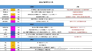 爷青回！盘点那些年我们追过的传奇私服版本，总有一款让你热血沸腾！