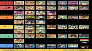 传奇角色养成：别再瞎练了！职业解析+独家技巧，助你登顶玛法之巅！