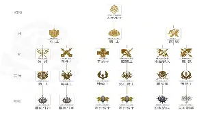 战士崛起？法师陨落？深度解析传奇各职业现状与未来走向！