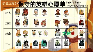 传奇老铁每日必做：别让这些日常任务白白溜走！