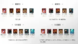 传奇经典不灭：细数那些让人热血沸腾的怀旧版本