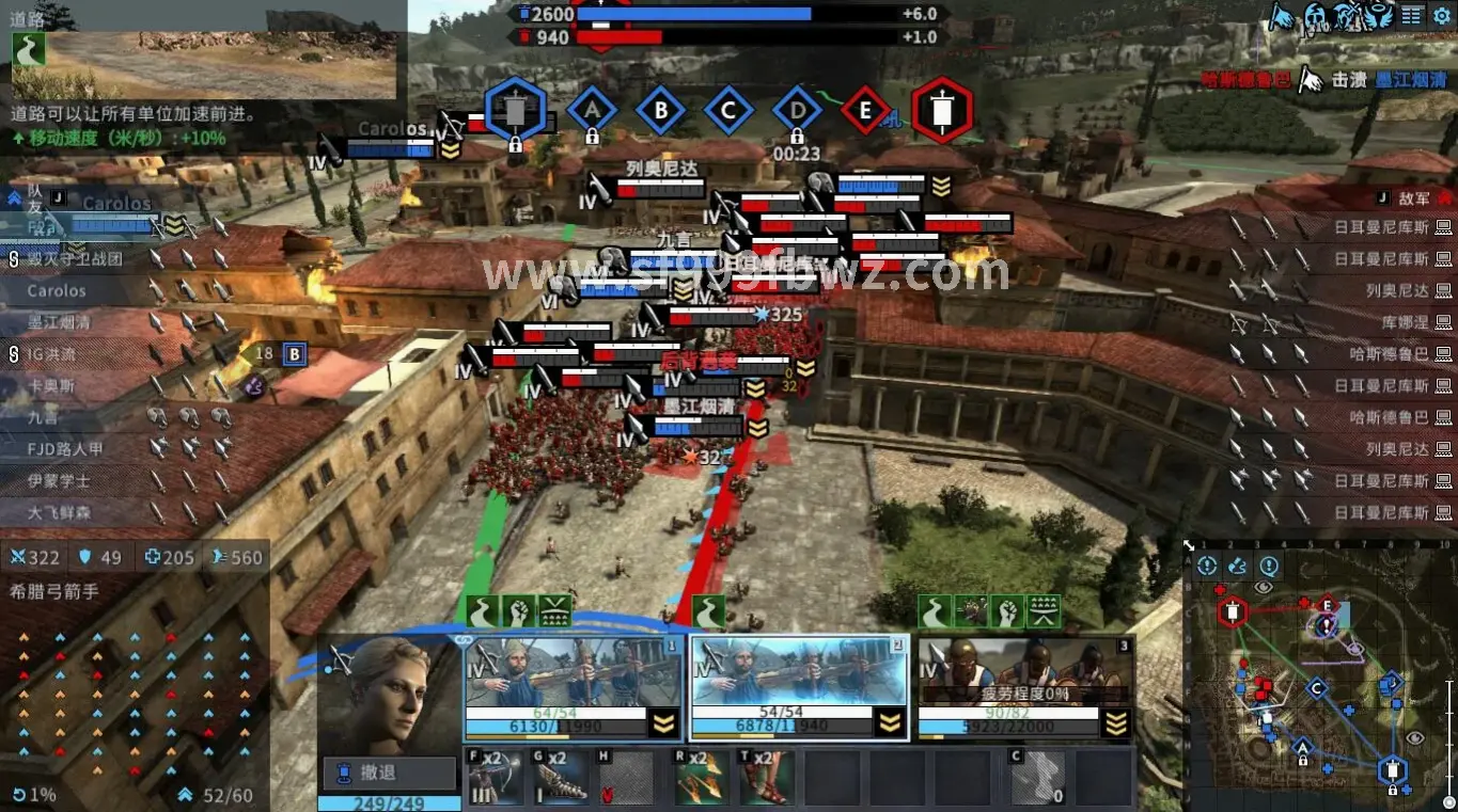 战士职业的魅力