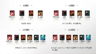 老传奇不老！看懂这些行业新动向，你的账号还能再战十年！